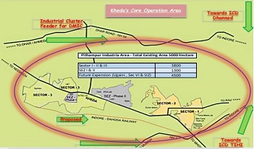 transport image